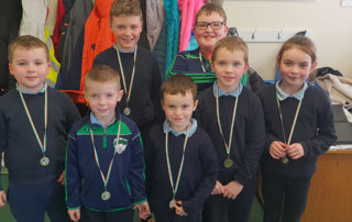 Kilglass National School - Soccer